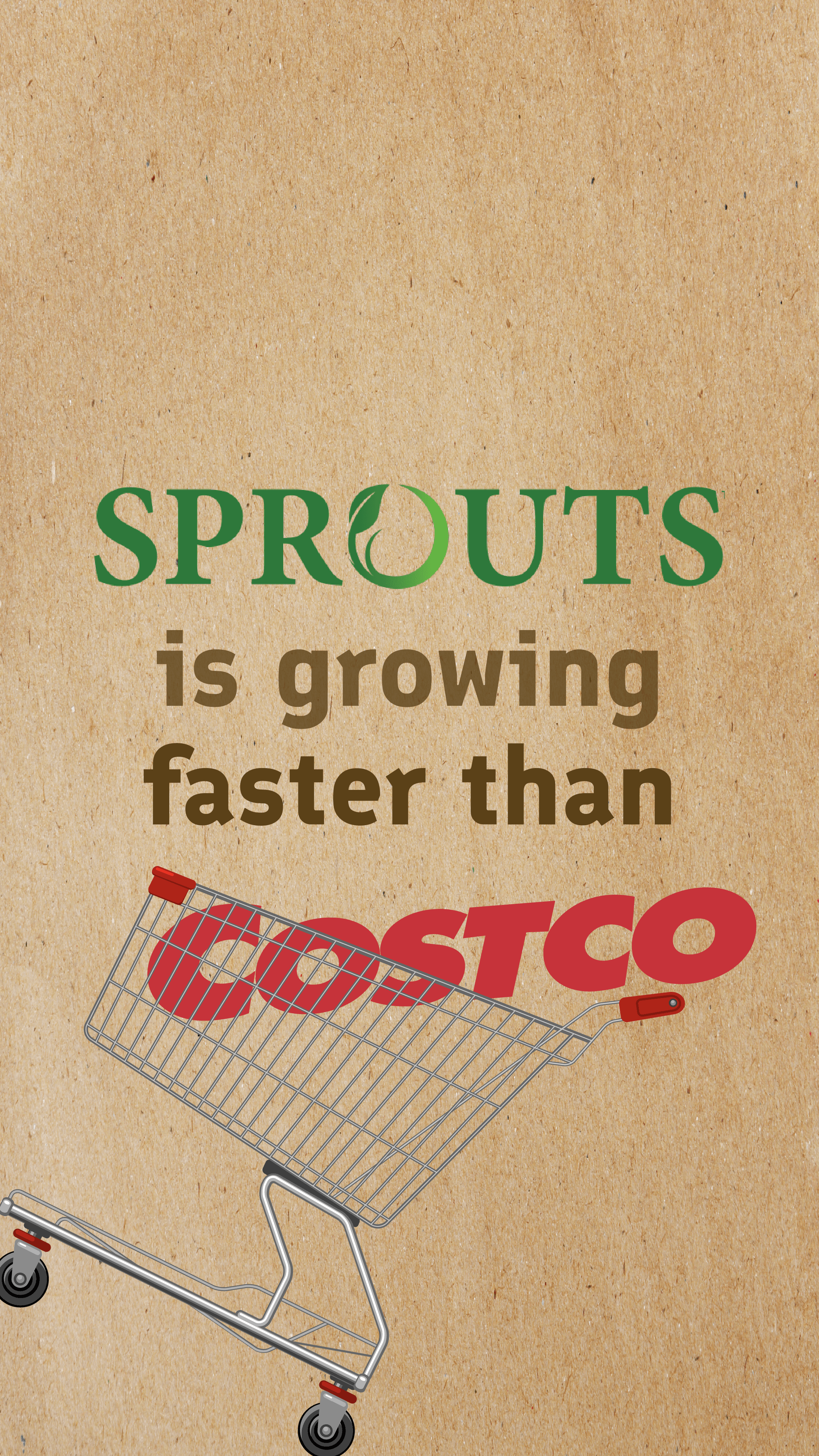 Sprouts is Growing Faster Than Costco